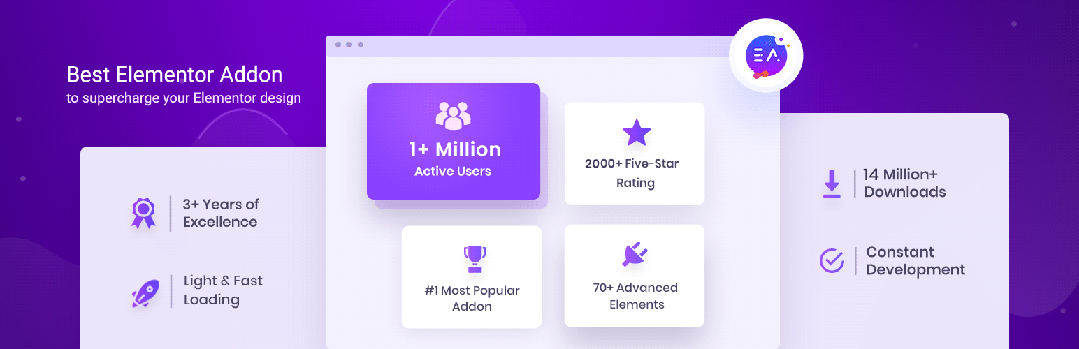 Essential Addons for Elementor Widget 2021 , plugin review by ollzo